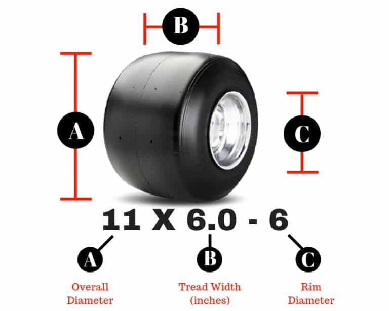 how-to-read-go-kart-tire-sizes-and-understanding-tire-differences