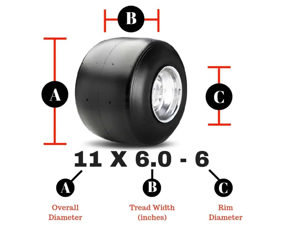 How to Read GoKart Tire Sizes and Understanding Tire Differences