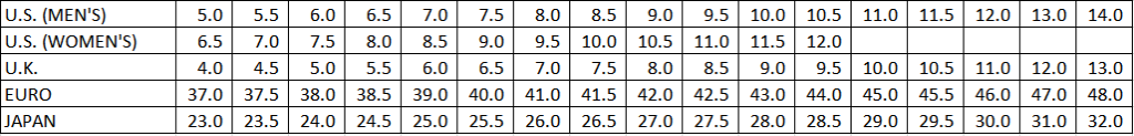 size chart